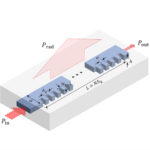 Shamkhal’s paper on “Exceptional points in a passive strip waveguide” is published in Nanophotonics ...